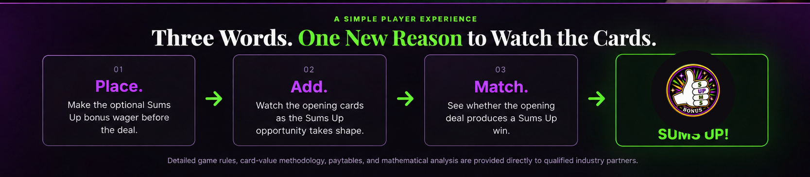 Three Words. One New Reason to Watch the Cards: Place, Add, Match, Sums Up